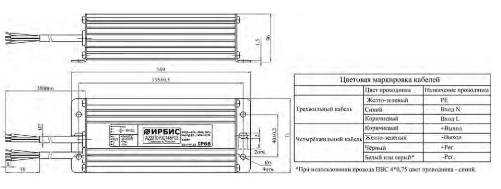 Серия А220Т_С_Р03